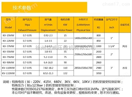 无油水润滑空气压缩机22KW徐州空威厂家