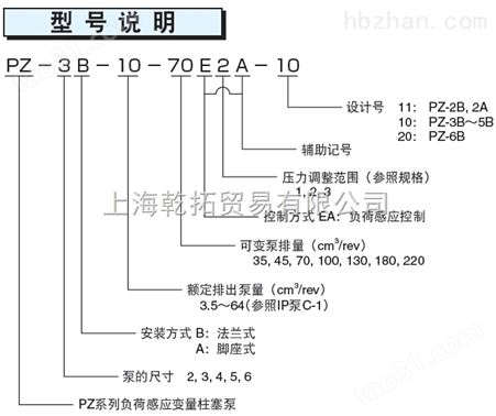 NACHI负荷感应变量柱塞泵,PZ-2B-35E3A-4392C