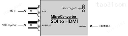BMD转换器Micro Converter HDMI to SDI wPSU