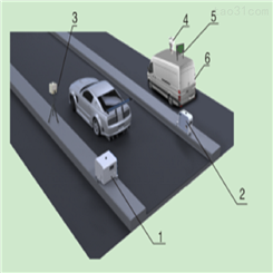 移动式机动车尾气监测系统