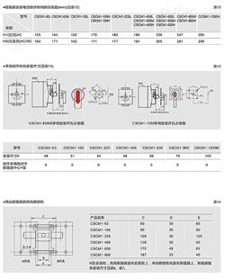 *CSCM1塑料外壳式断路器-上海创民